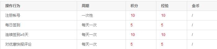 普京提议直接谈 泽连斯基同意了